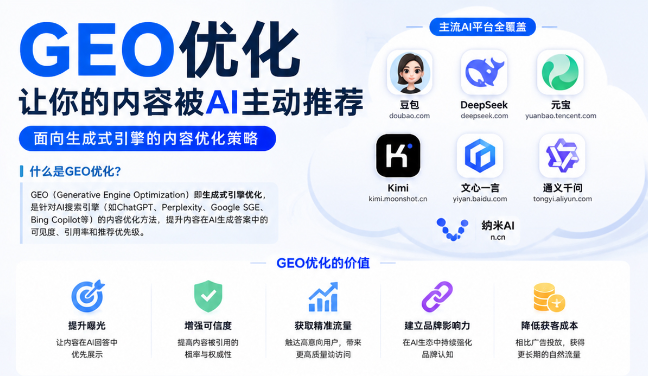 锦州GEO与SEO有何相似之处